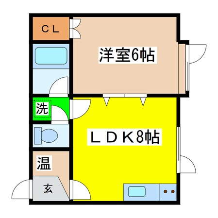 エステートインかれんとの物件間取画像